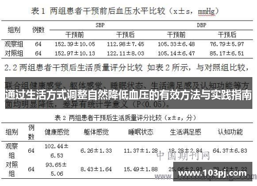 通过生活方式调整自然降低血压的有效方法与实践指南